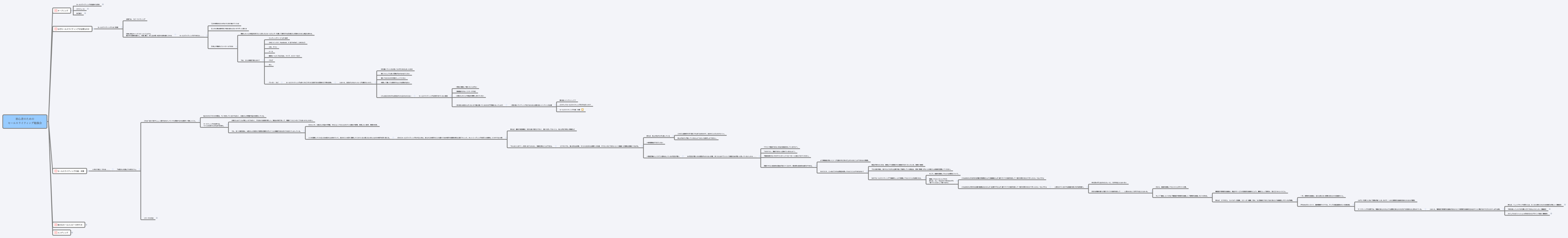 初心者のための セールスライティング勉強会