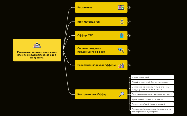 Без названия 2