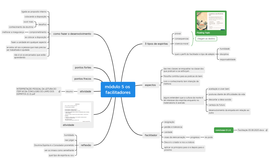05.08 culminancia mod 5