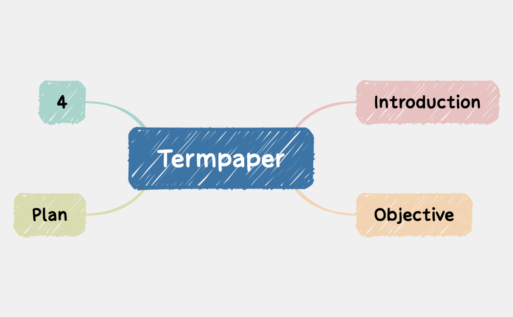Termpaper