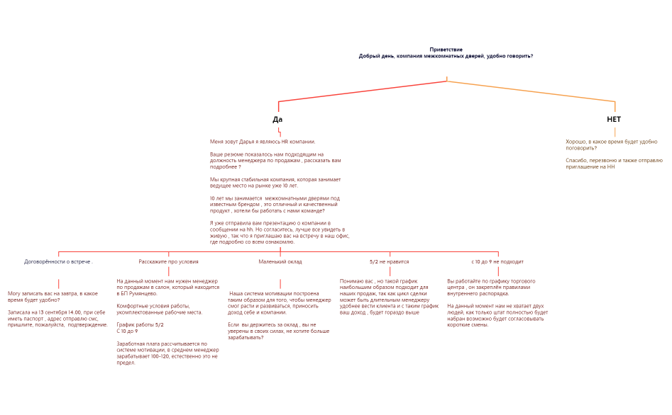Без названия