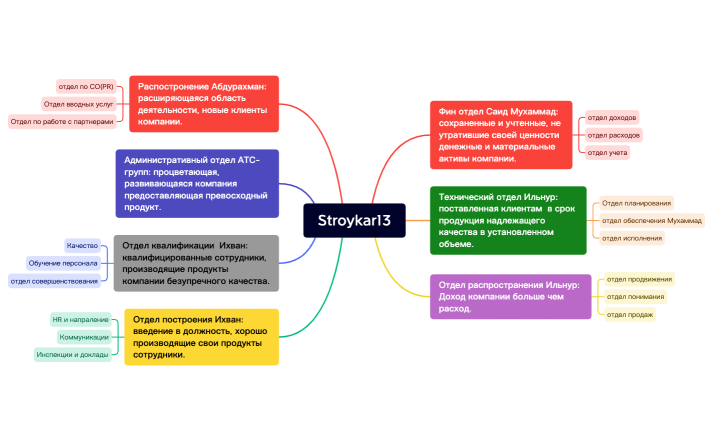 Без названия