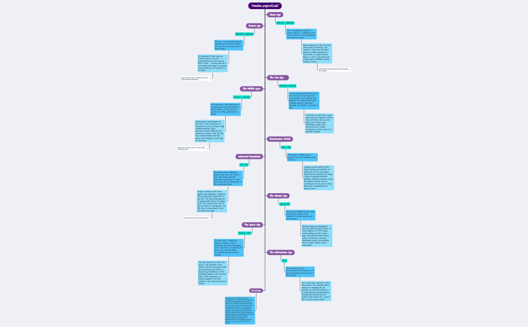 engineering timeline project