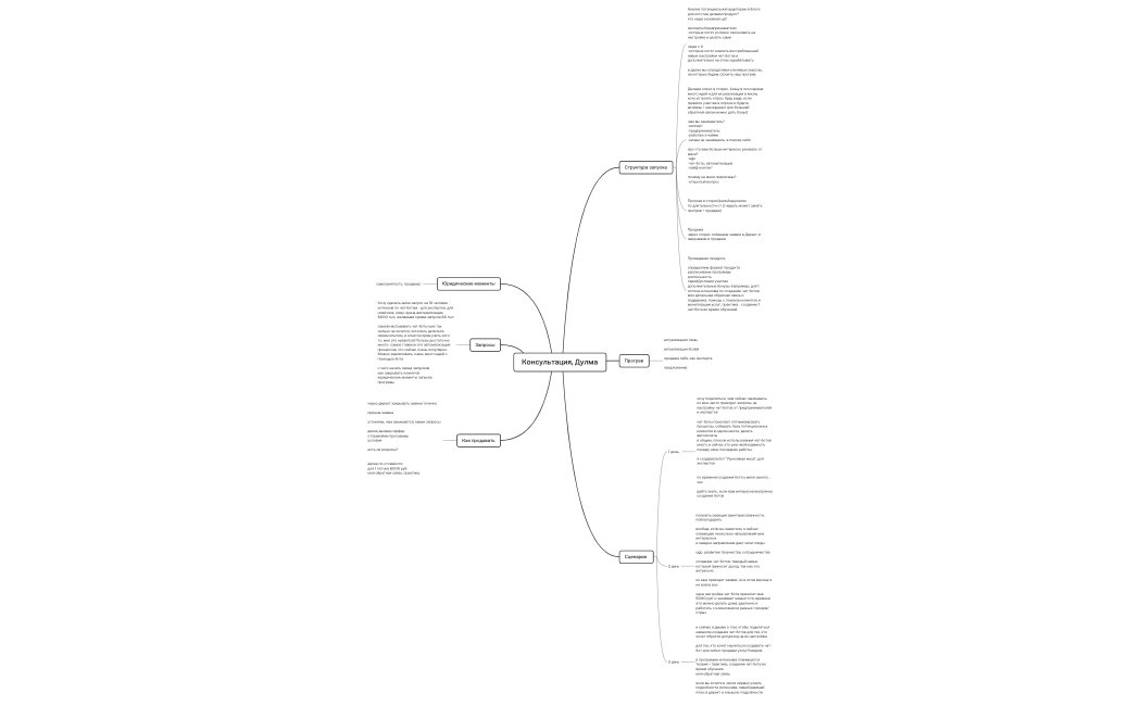 Консультация, Дулма