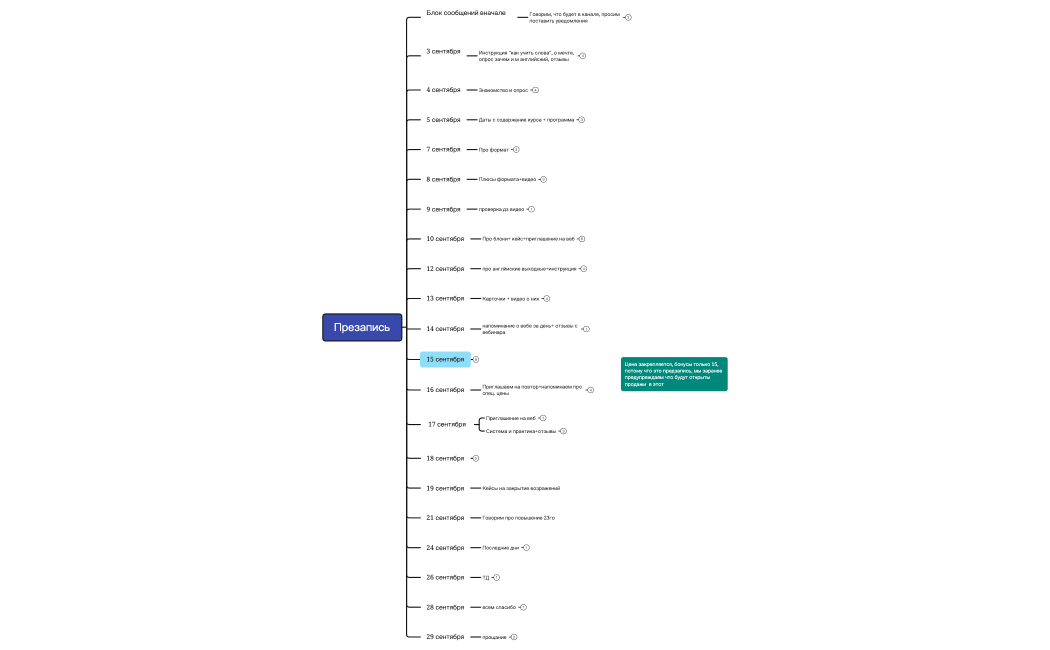 Презапись 2022