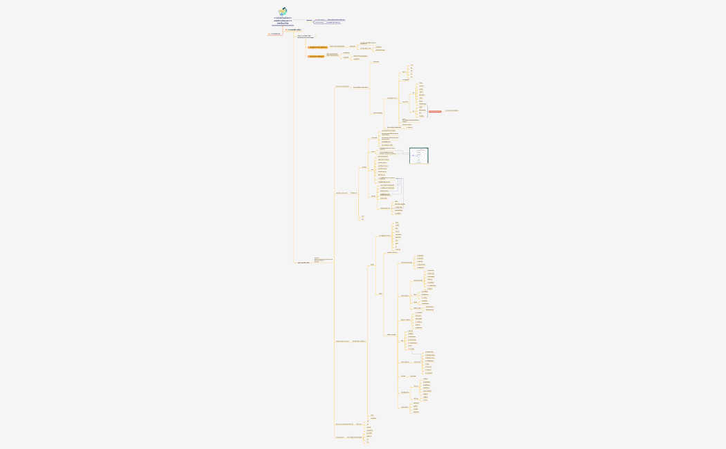 การบำบัดโรคด้วยการแพทย์ทางเลือกและการแพทย์แผนไทย
