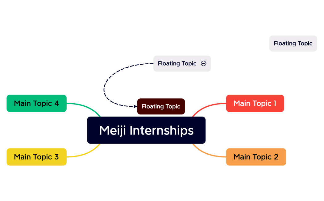 Meiji Internships