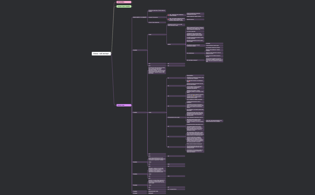 Елена - nail эксперт 