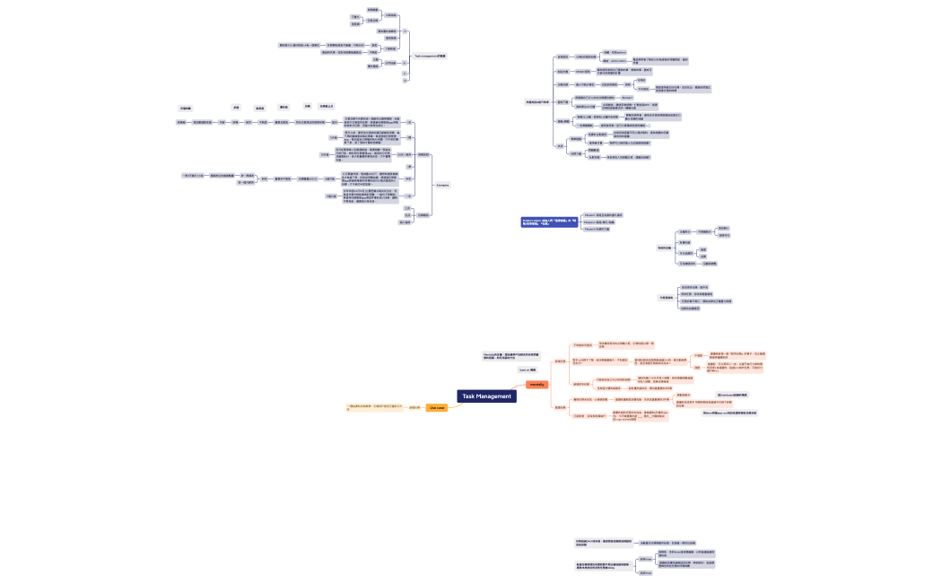 xmind-VGtywT-iHBg32F-16760.xmind