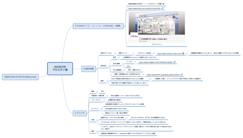 20230728 アルビオン様