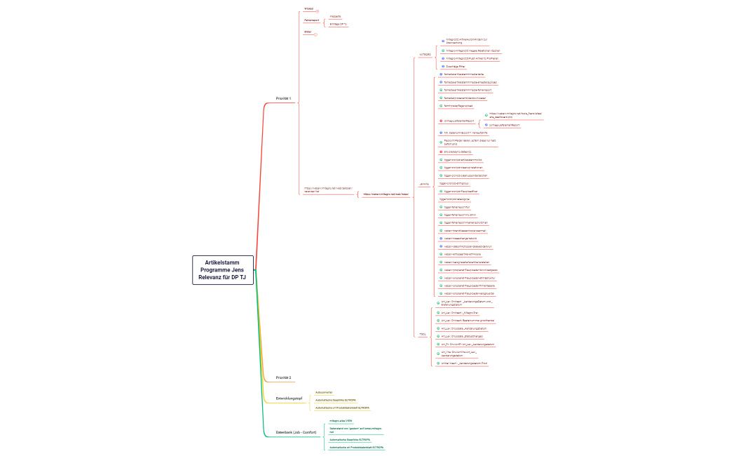 Programme unter TJ Abfrage Jens
