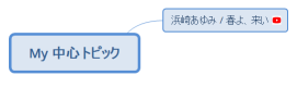 My 中心トピック