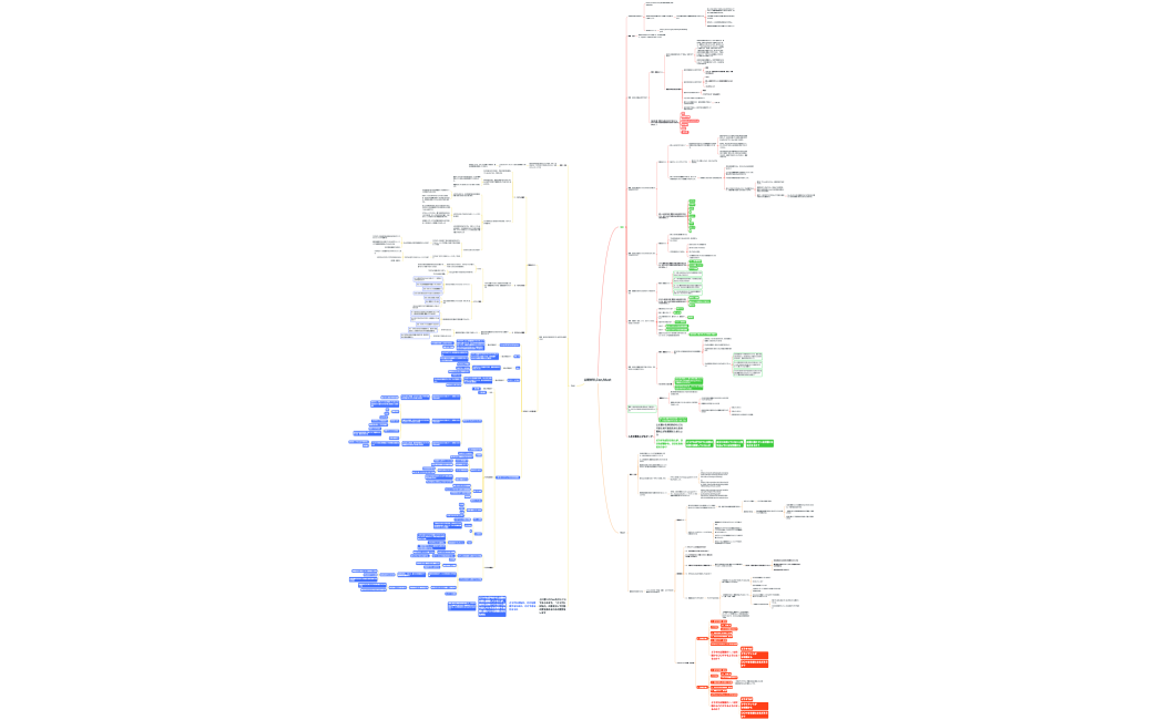 山崎Will,Can,Must (1)