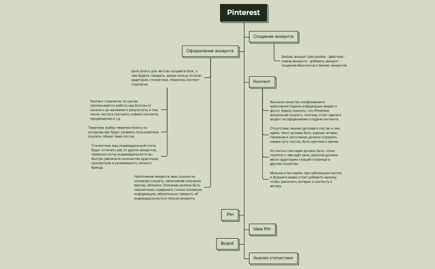 Без названия