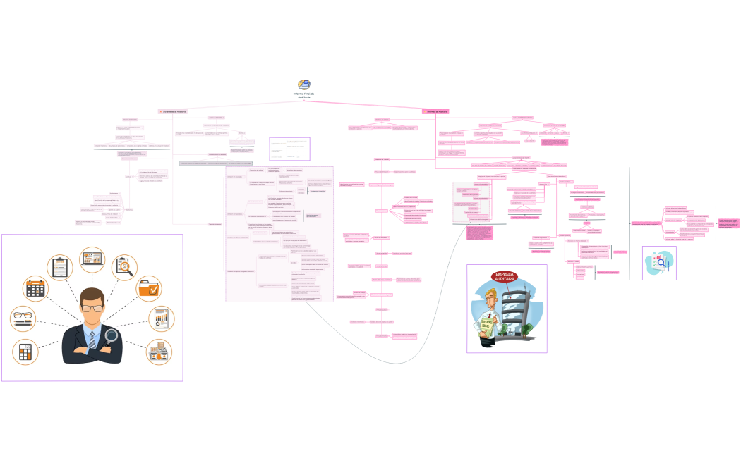 Informe Final de Auditoría_VEEL