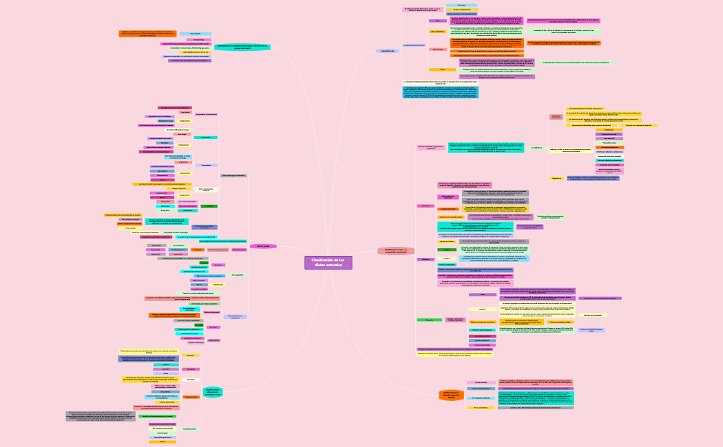 DIETAS ENTERALES ESTADIA1 23