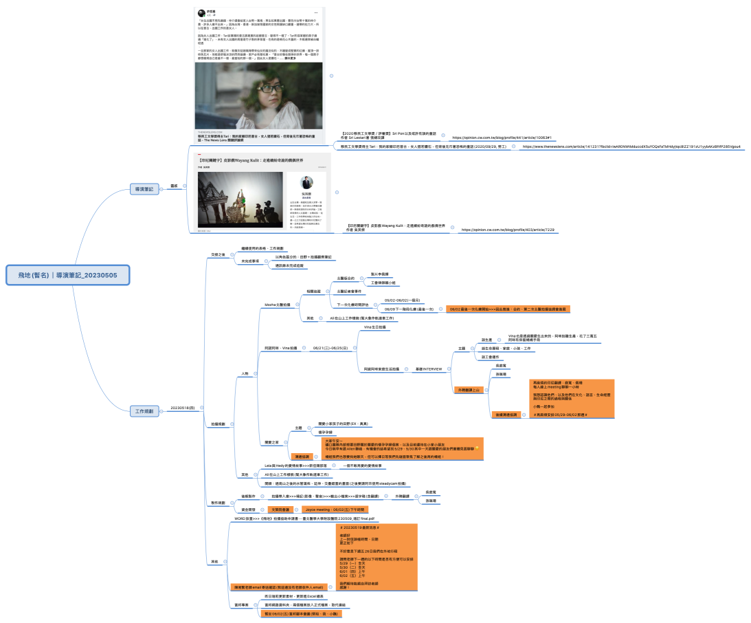飛地(暫名)｜導演筆記_20230505