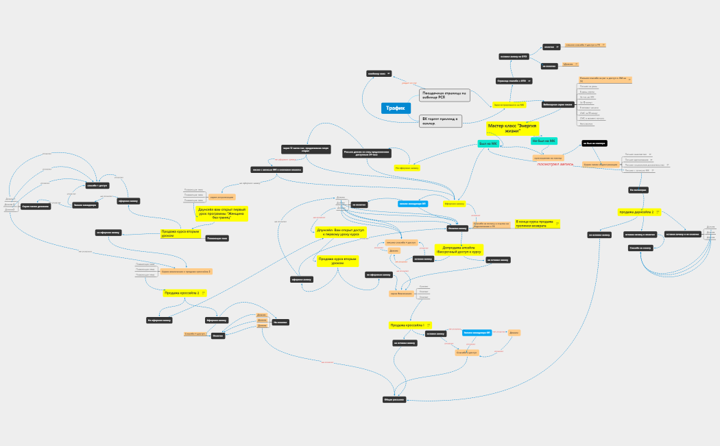 Без названия 2