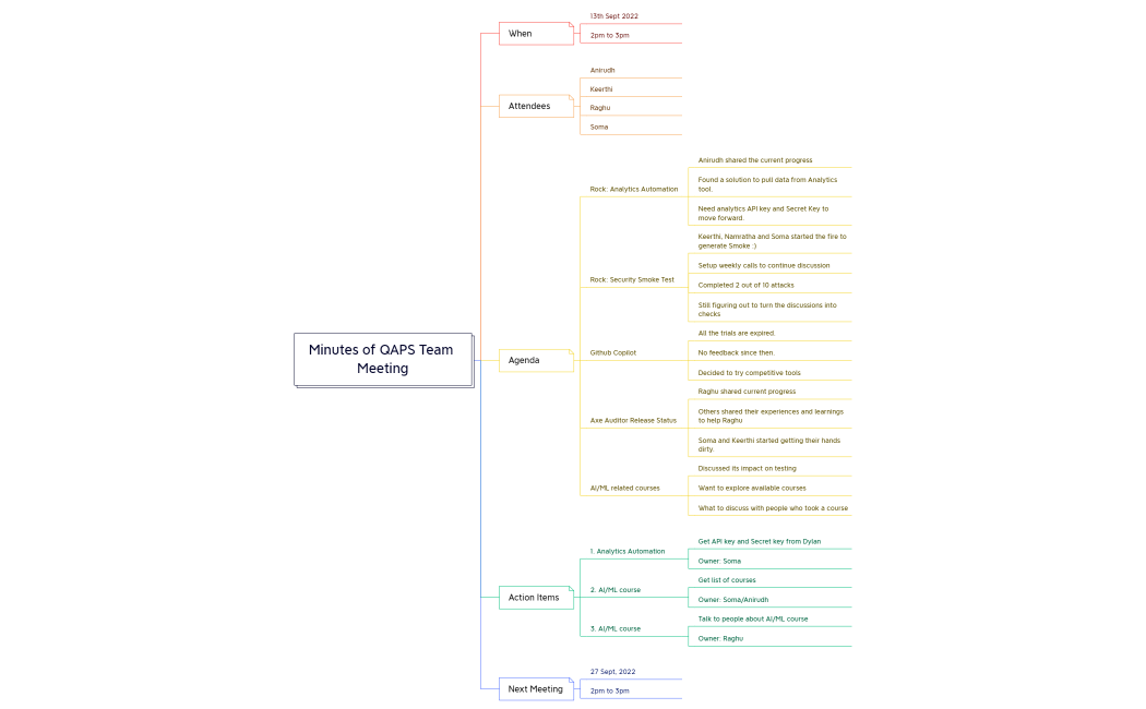 QAPS Meeting Minutes_July 19th