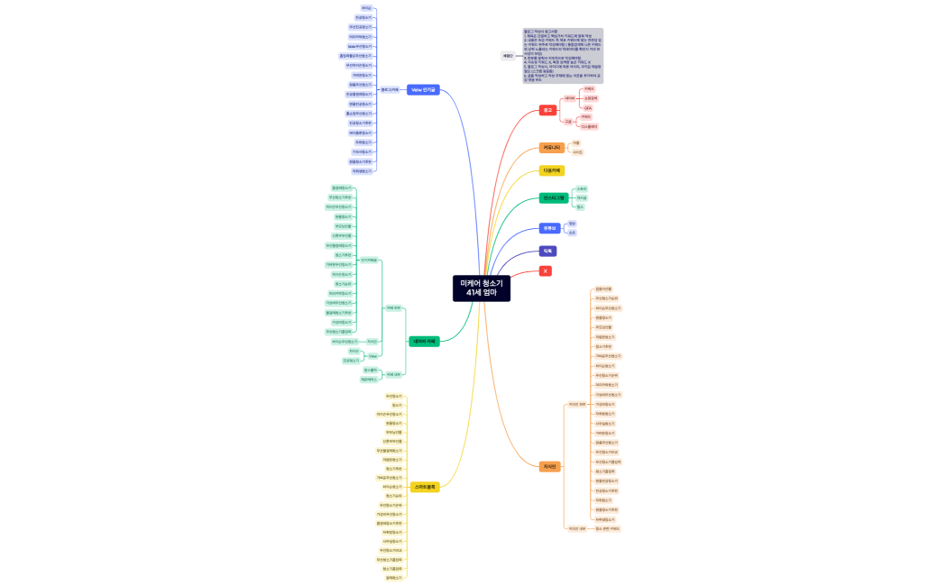 미케어 청소기41세 엄마