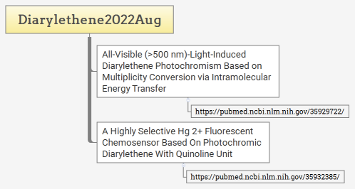 Diarylethene2022Aug