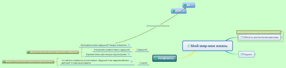 Мой мир-моя жизнь