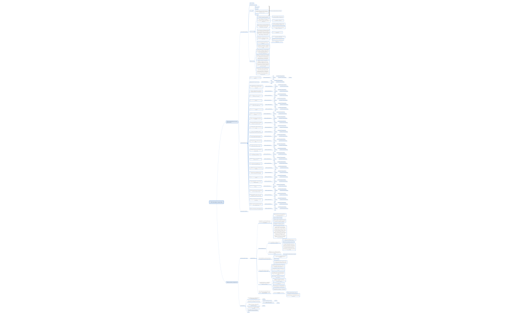 Распаковка смыслов Анна