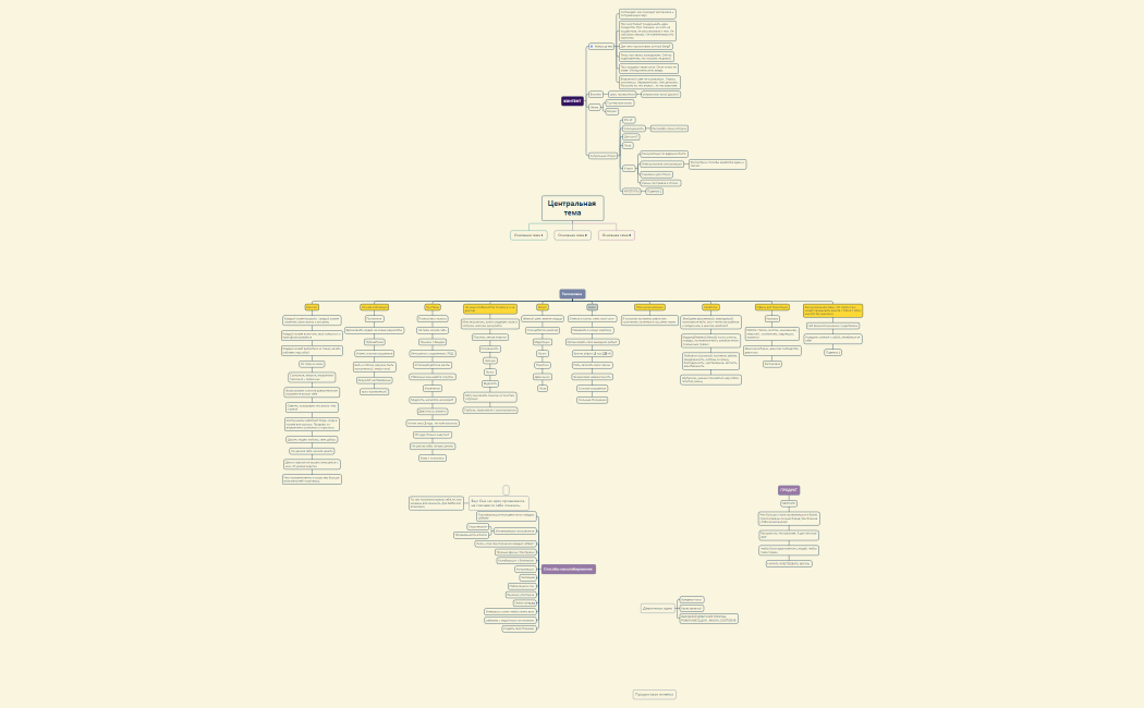 Наставничество