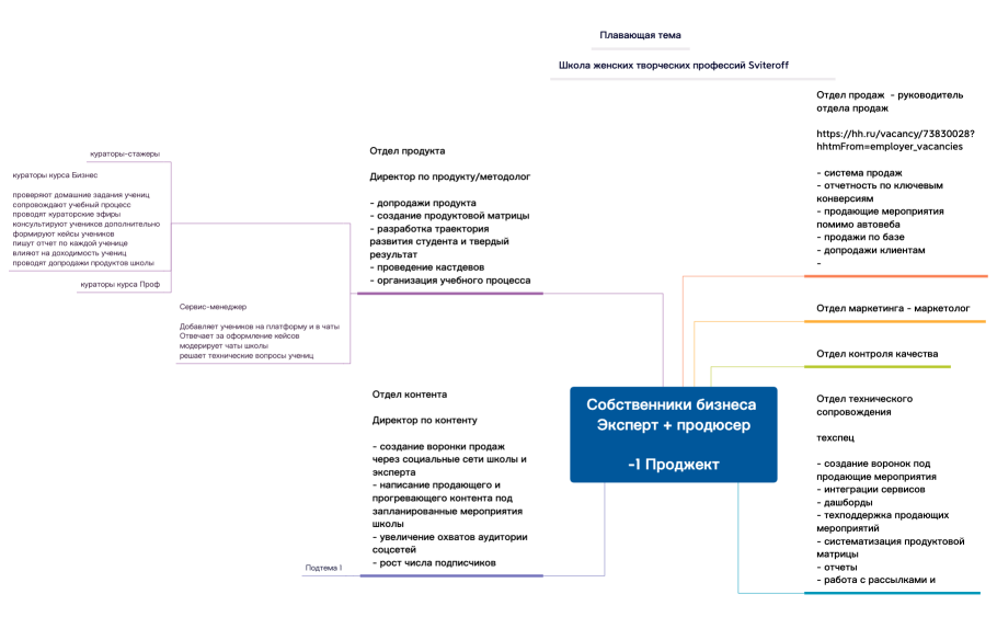 Без названия 2