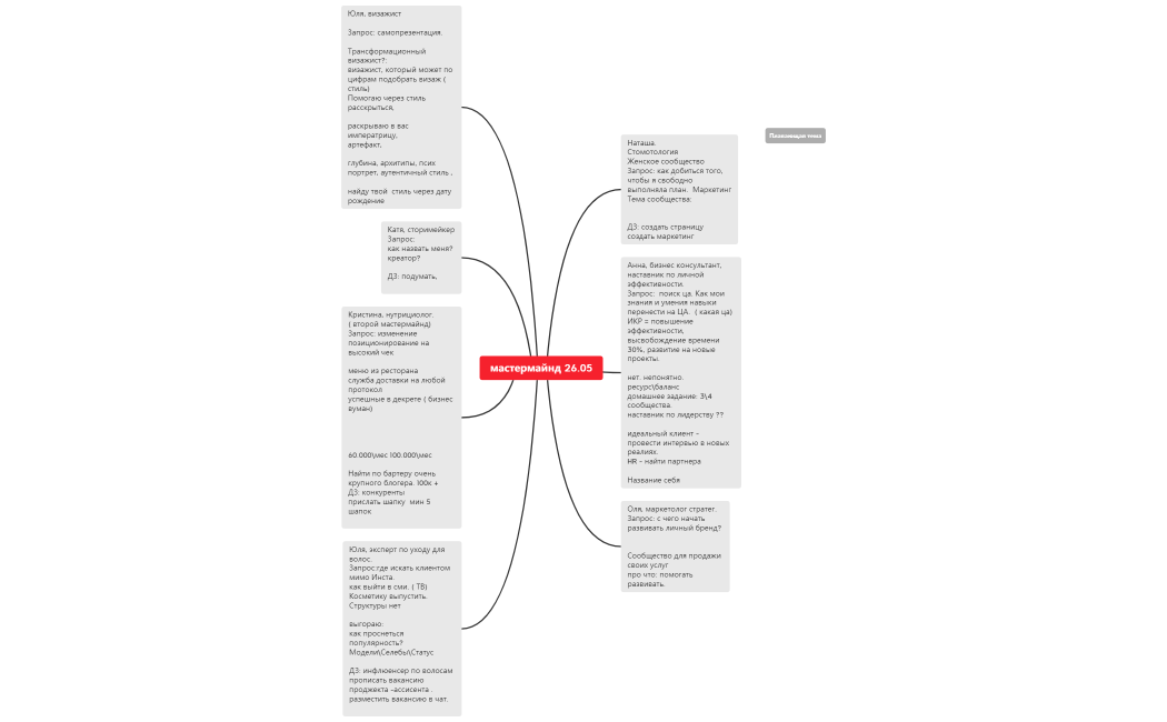 мастермайнд 26.05
