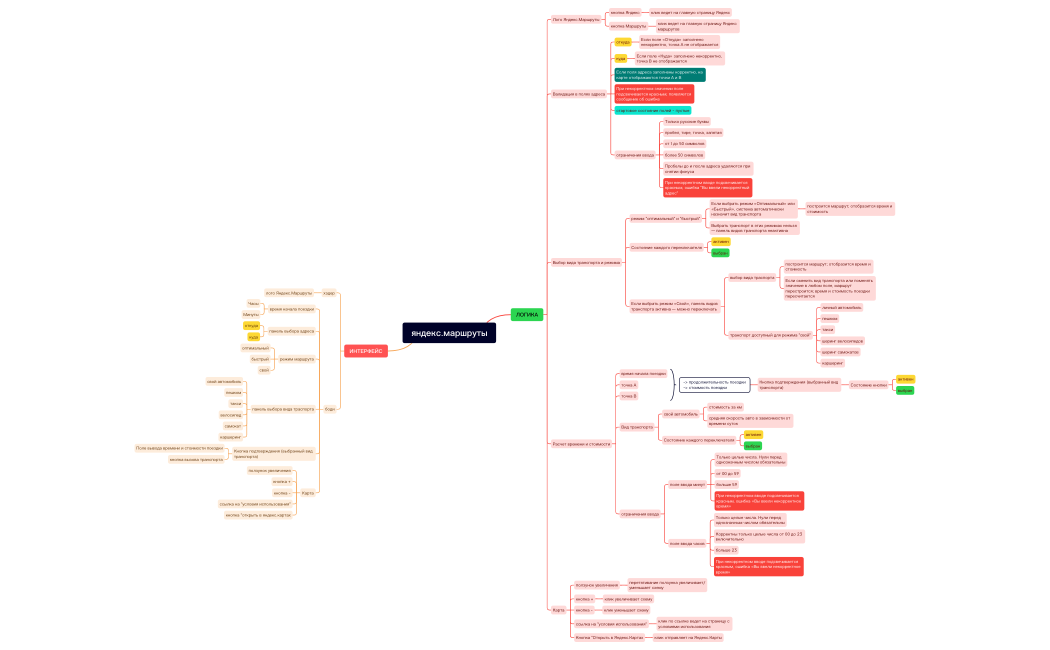 ММ борис димитров 39а