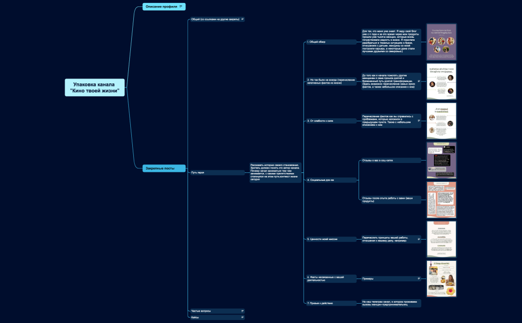Упаковка канала Кино твоей жизни