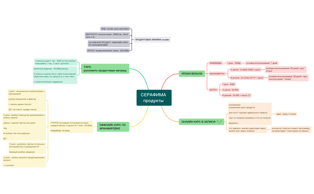 Без названия