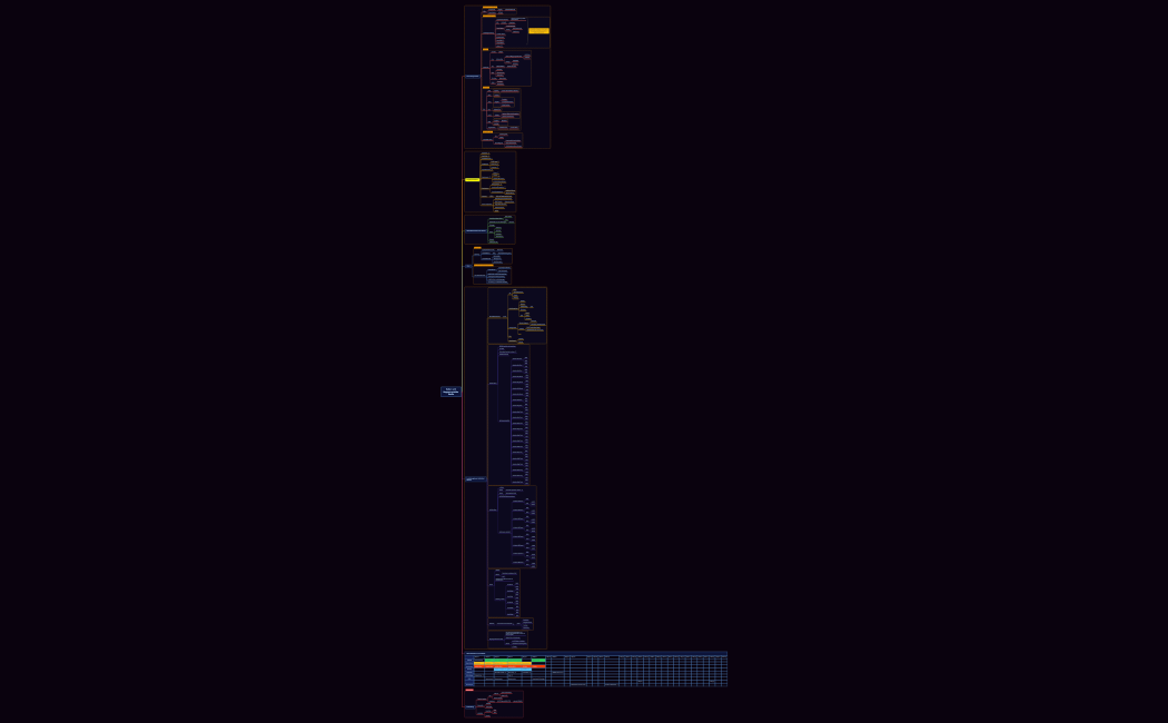 Kultur- und Begegnugsstätte Mecke