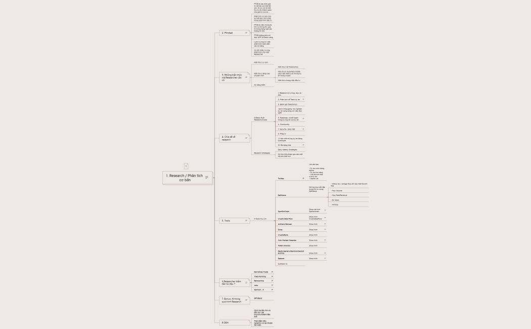 Research  Phân tích cơ bản