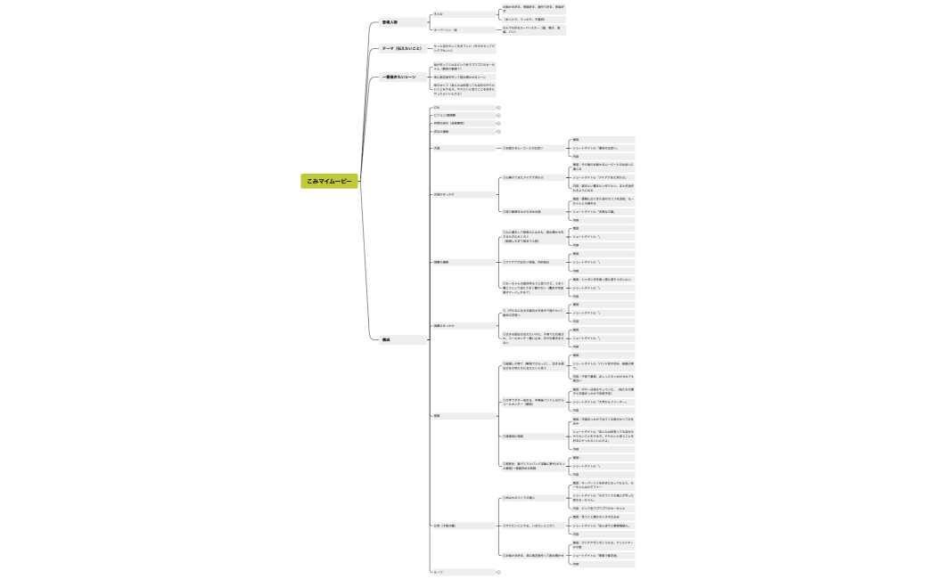 マイムービー124