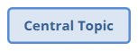 Central Topic