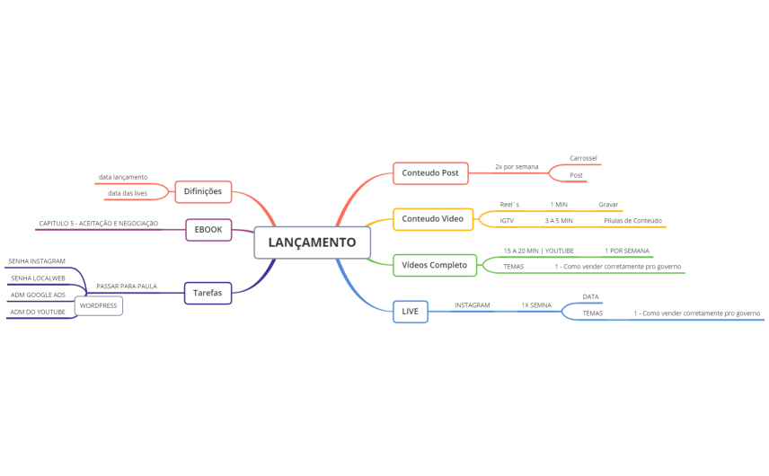 Lançamento Professora Antonieta