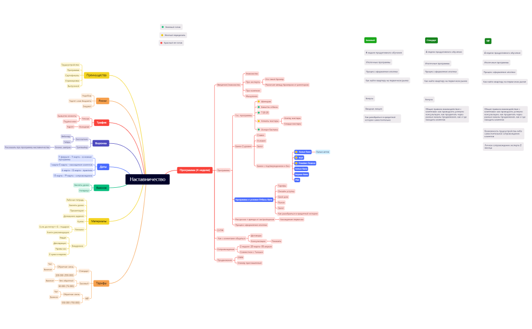 Наставничество