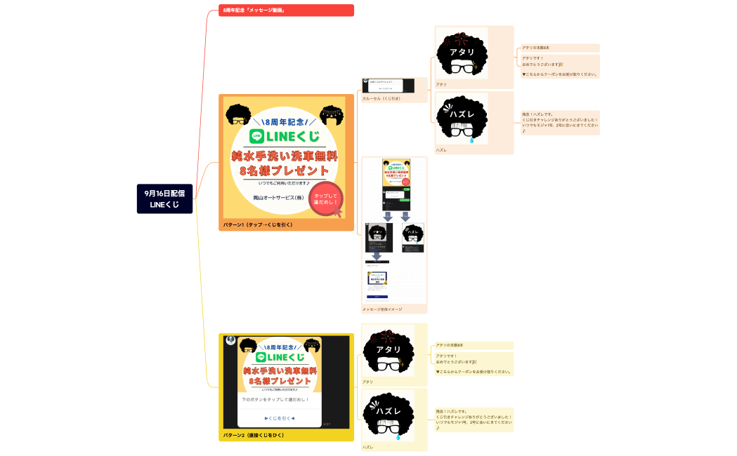 9月16日配信LINEくじ