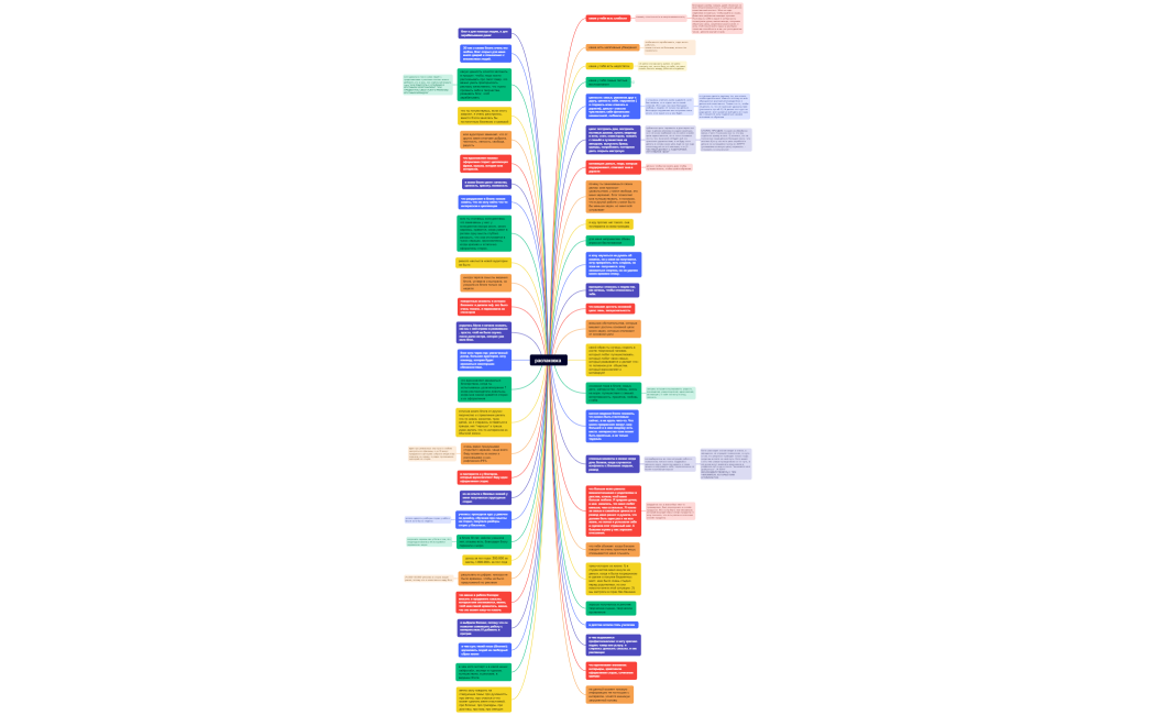 распаковка 