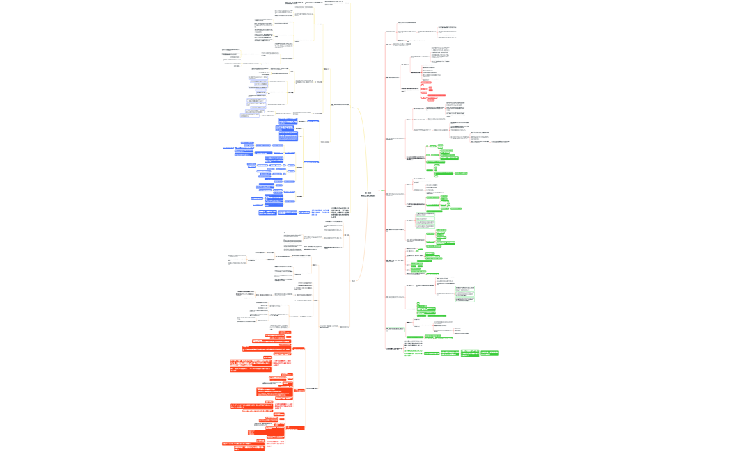 東 亮輝Will,Can,Must-3 (1)