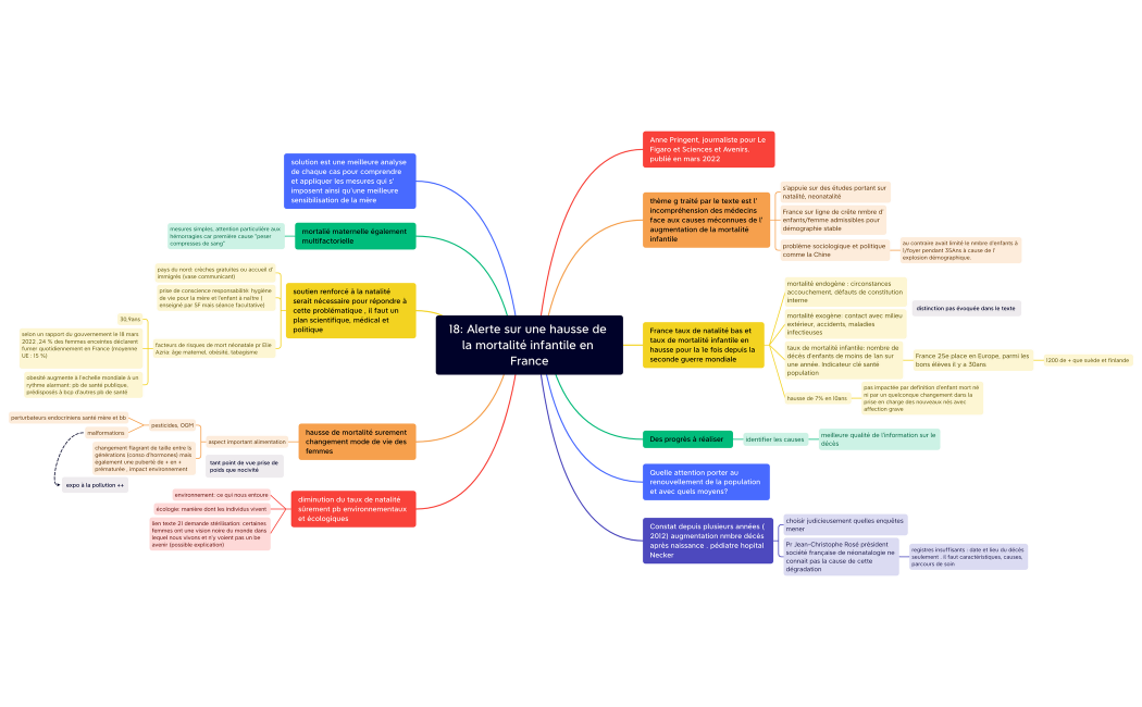 18: Alerte sur une hausse de la mortalité infantile en France
