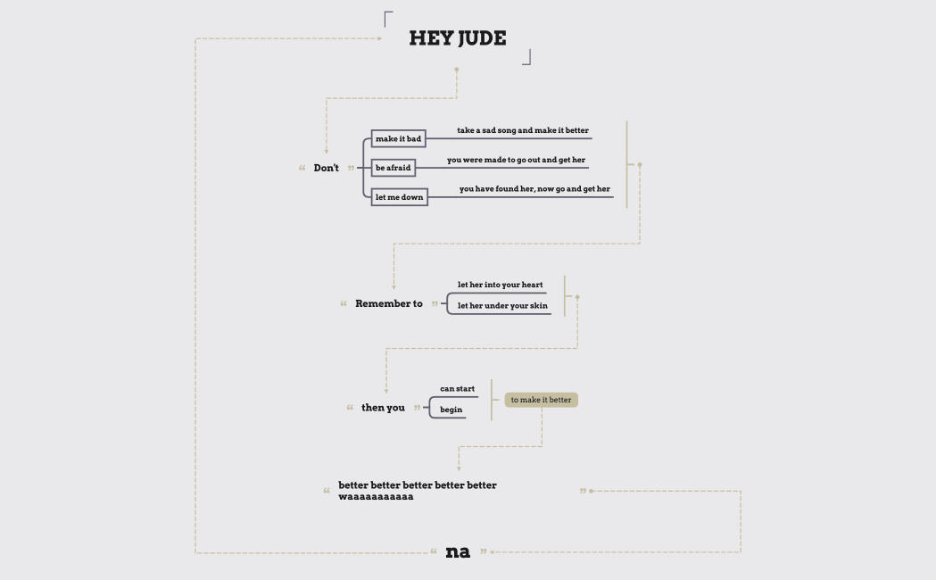Hey Jude
