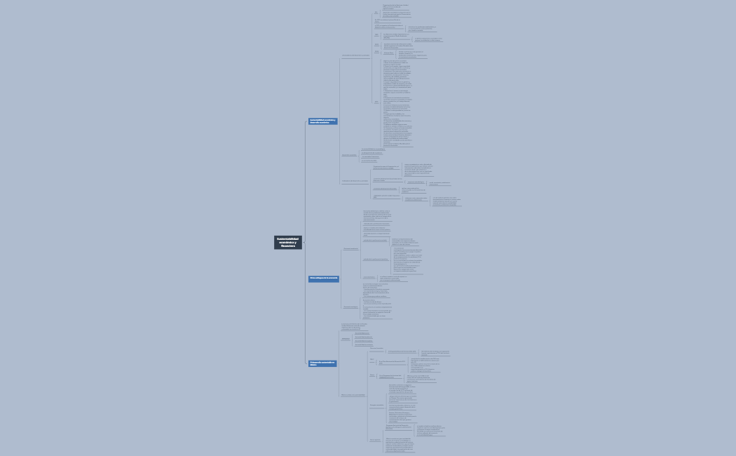 Sustentabilidad económica y financiera