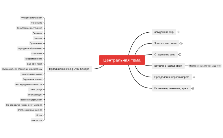 Без названия