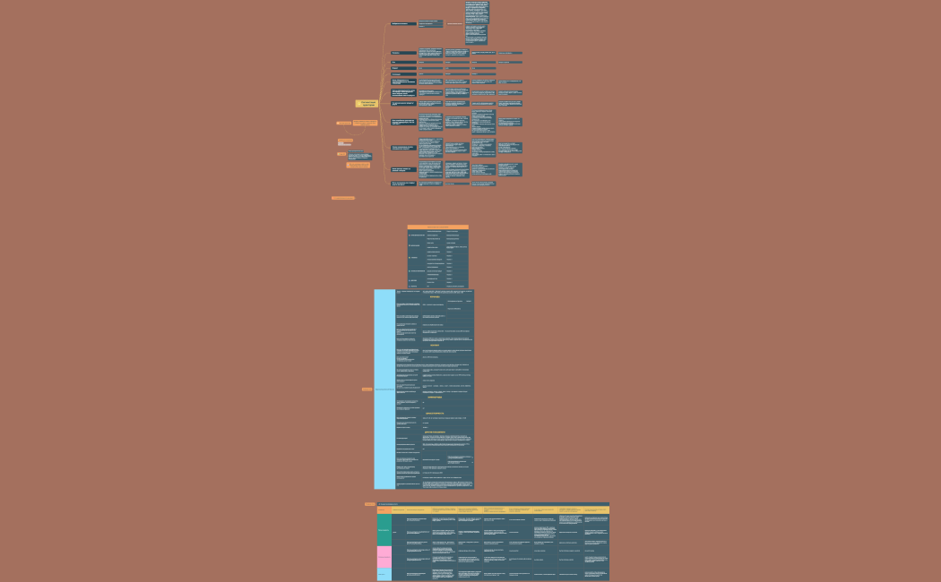 измененнБИБИНУР Ж.SPA -2