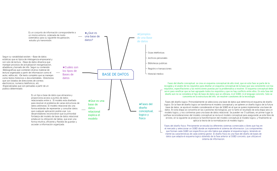 note_taking_1-EQ44xF-3HP5YrR-84950