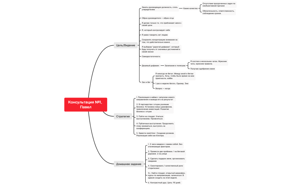Консультация №1