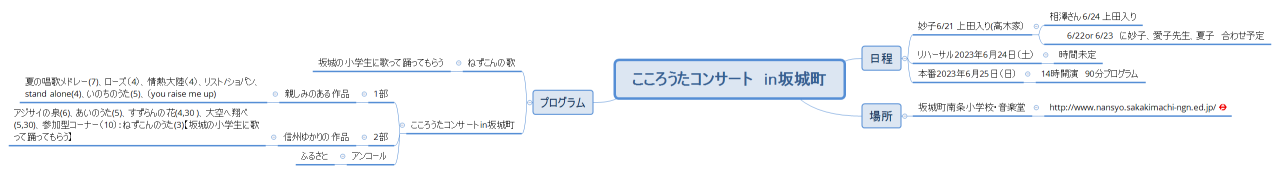 こころうたコンサート　in坂城町